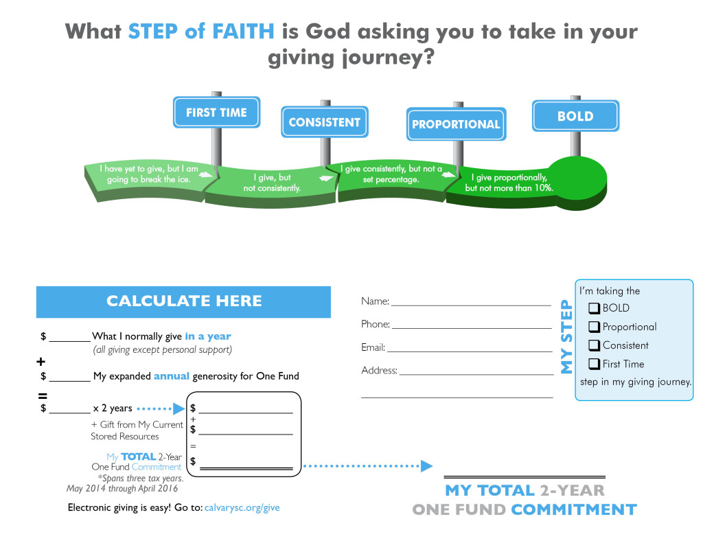One by One Commitment Card